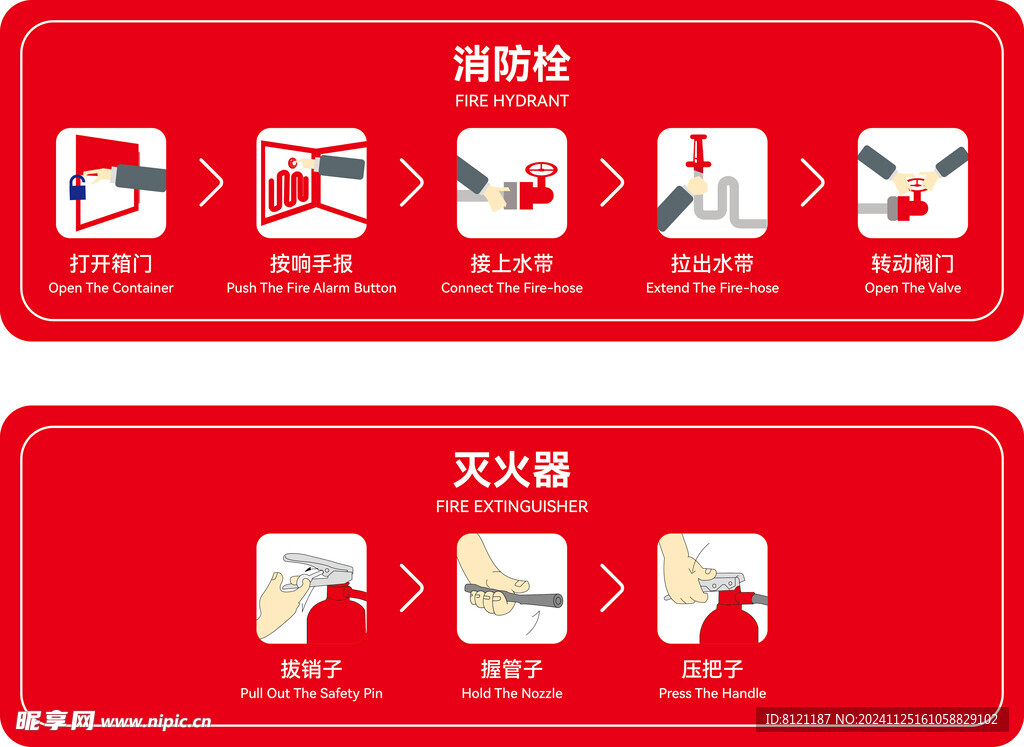 消防设施使用步骤