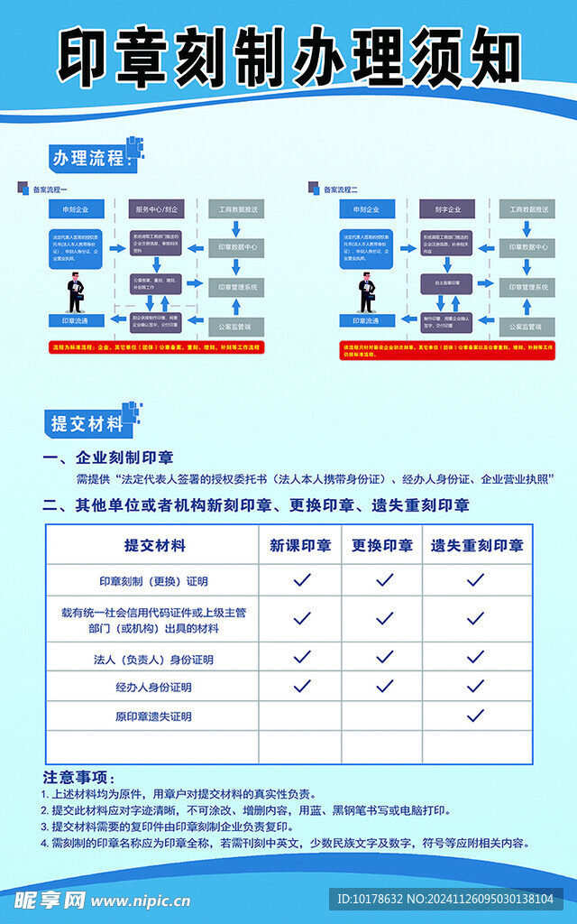 印章刻章办理须知表格