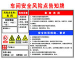 车间安全风险点告知牌
