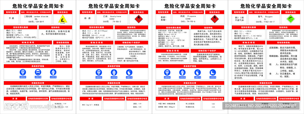 危险化学品