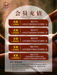 会员价格表