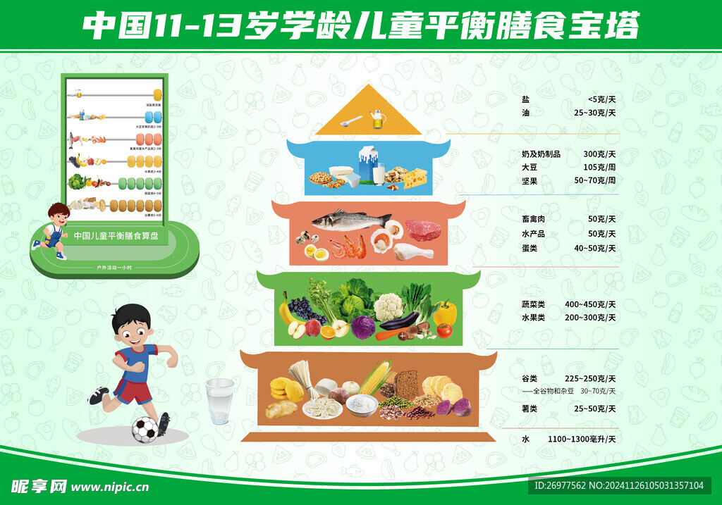  儿童膳食宝塔