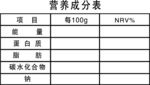 营养成分表