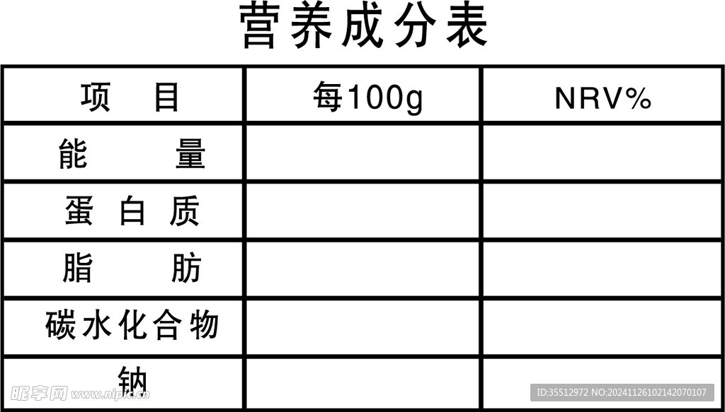 营养成分表