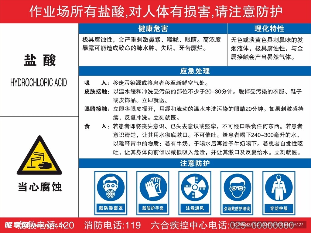 盐酸职业危害牌