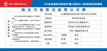  扬尘监管公示