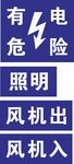 有电危险 喷字模 