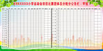 中小学生统分公告栏