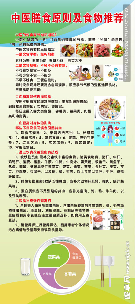 中医膳食原则
