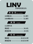 网吧储值灯箱