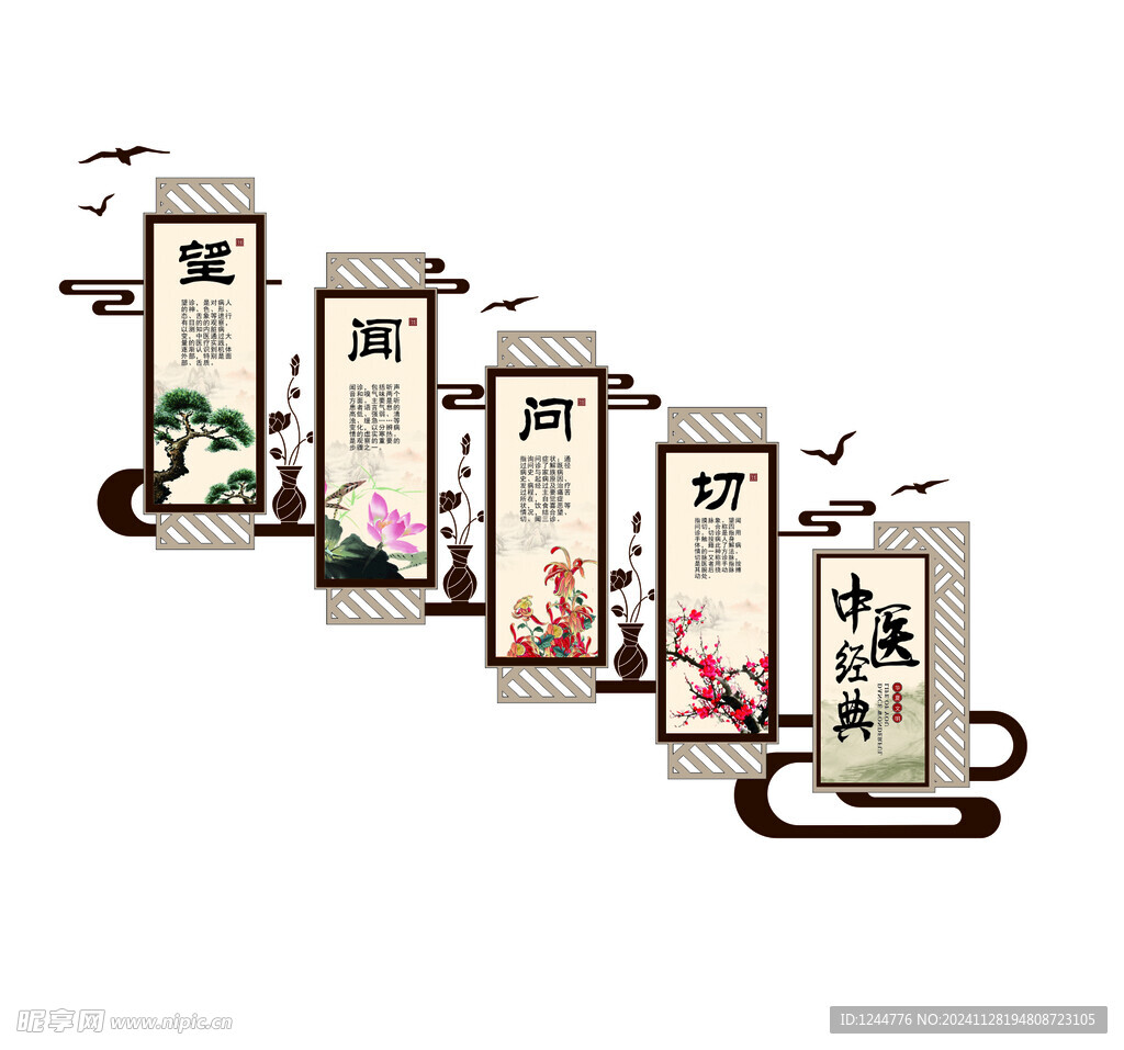 中医楼梯文化墙