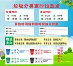 垃圾分类定时投放点