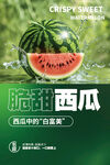 西瓜海报
