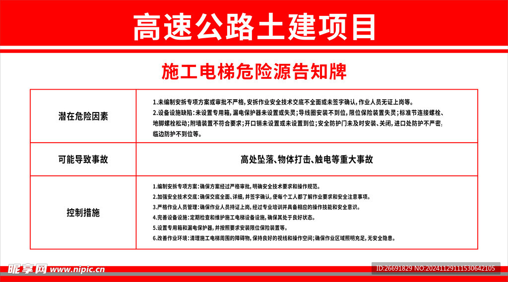 施工电梯危险源告知牌