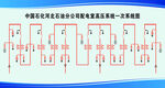 高压系统图板