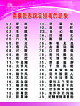 需要营养辟谷排毒的朋友