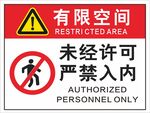 有限空间
