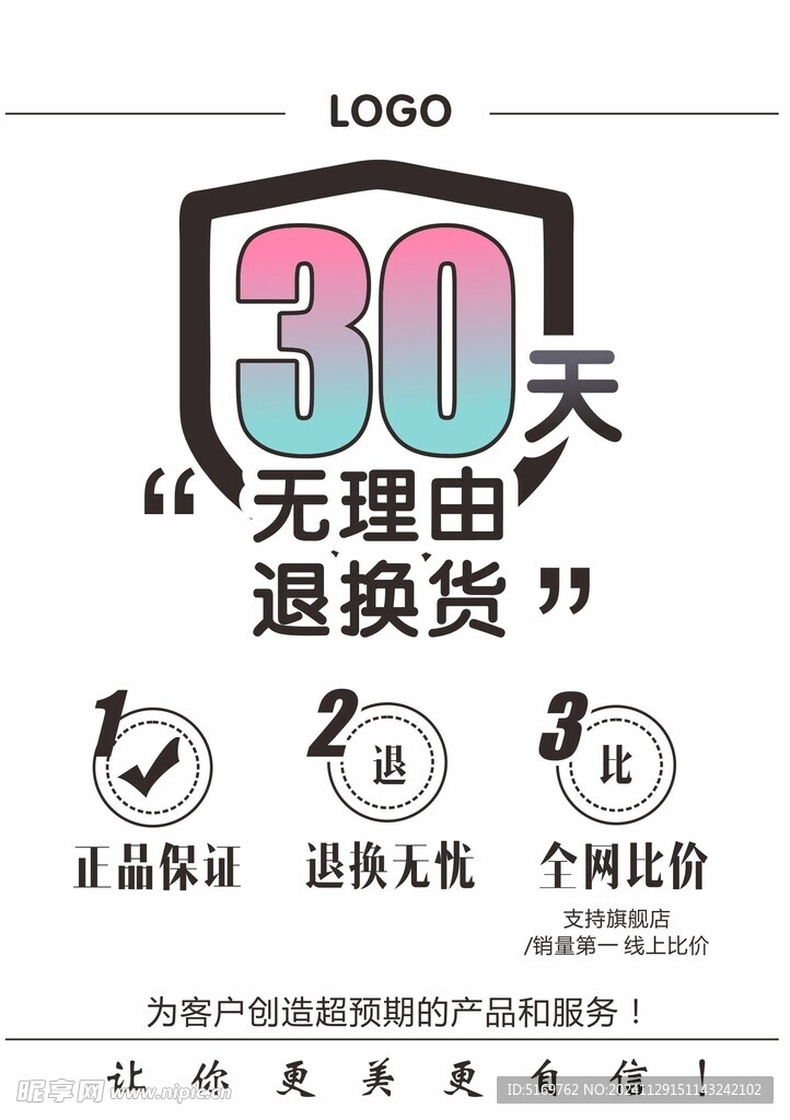 30天退换货