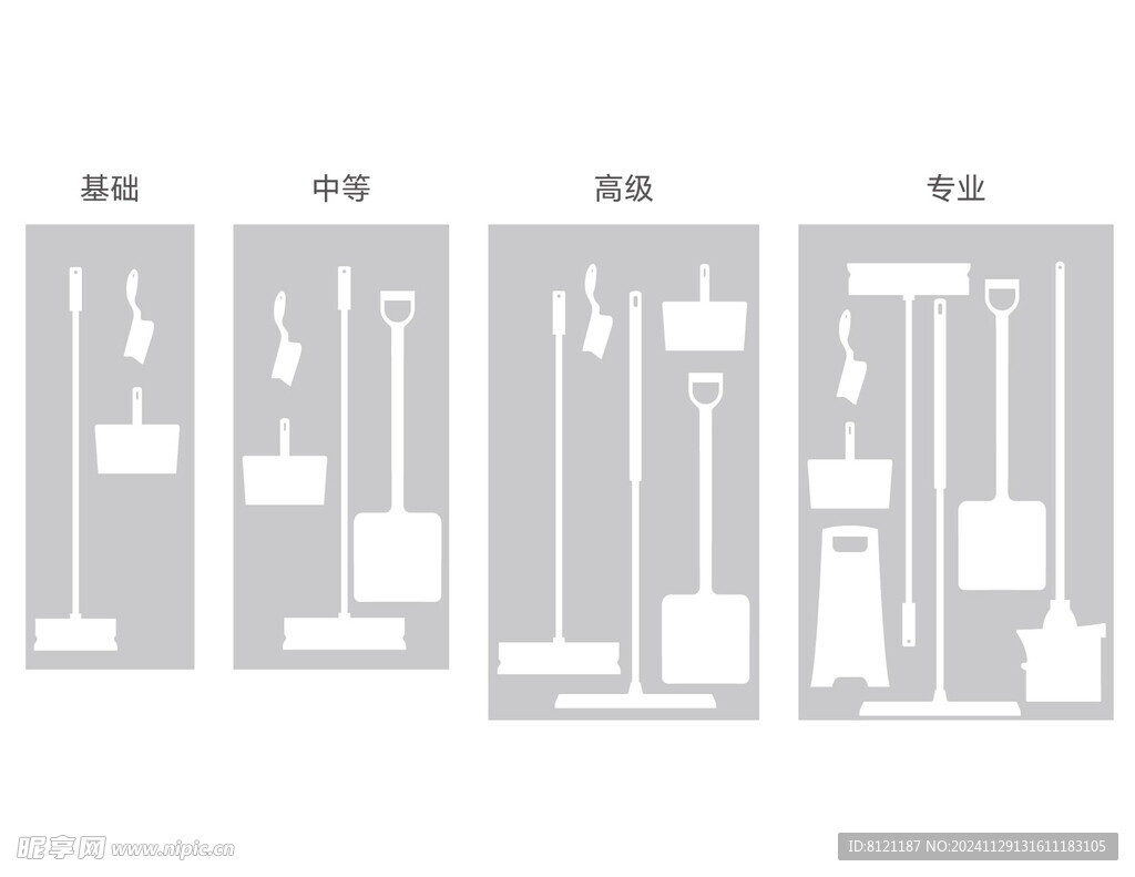 清洁工具形迹管理