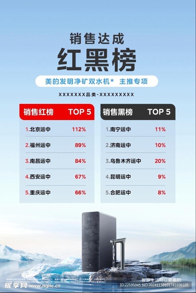 净水机海报