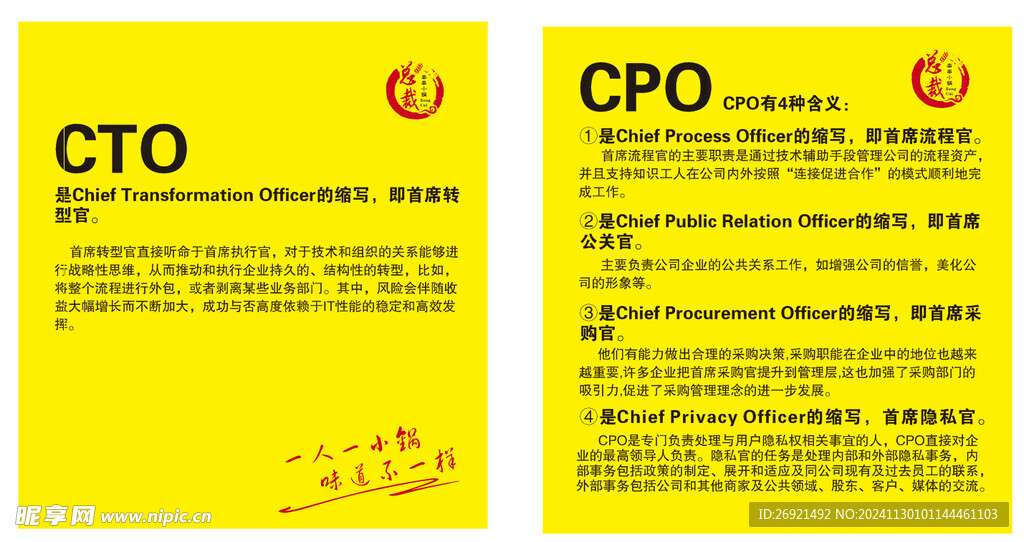 CTO首席技术官CPO