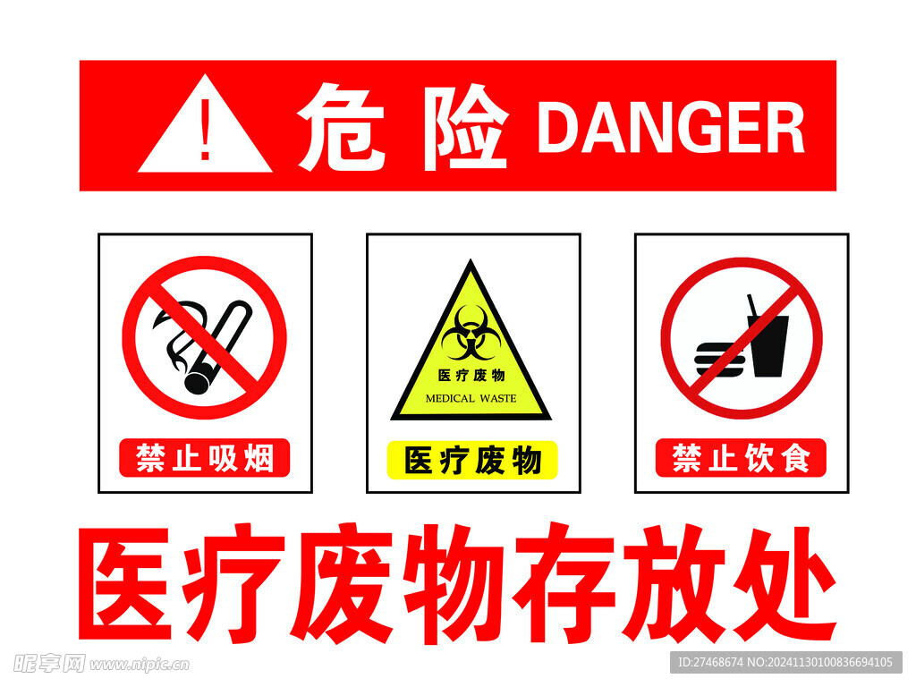 医疗废物存放处