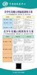 青泩年近视12周家庭训练方案