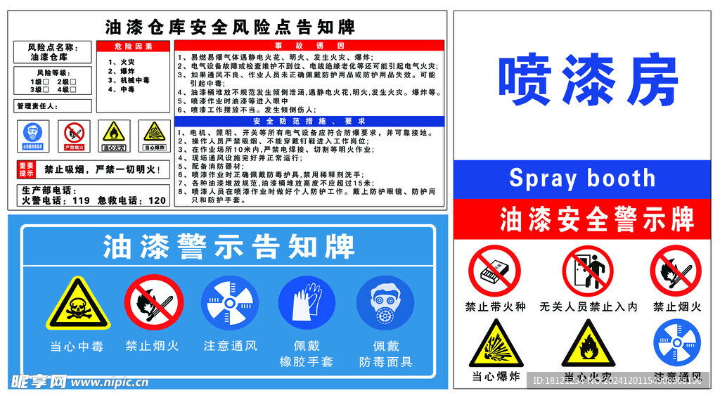 油漆仓库安全风险点告知牌