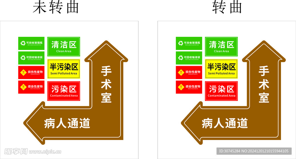 医院可回收标识