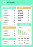 奶茶店 价格单