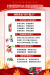 消防安全