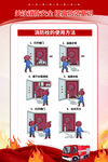 消防安全