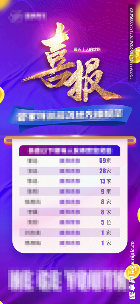 喜报