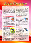 应急救护