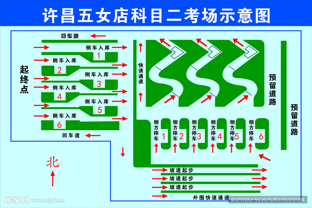 许昌五女店科目二考场示意图