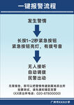 校园一键报警