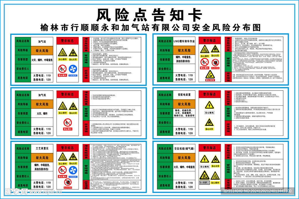 加气站风险点告知牌