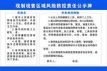 现制现售区域风险防控责任公示牌