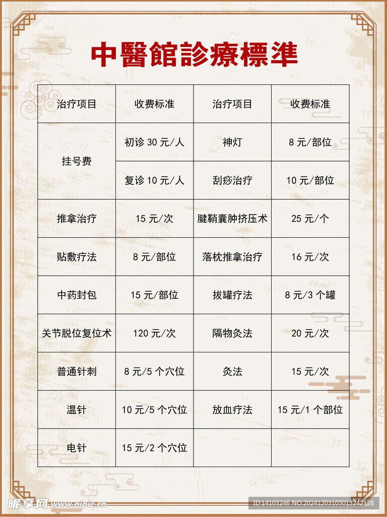 中医价目表