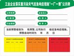 污染天气公示牌  应急响应措施
