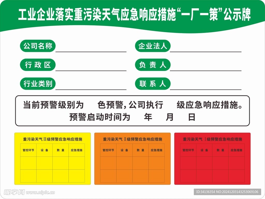 污染天气公示牌  应急响应措施
