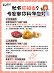 掉发科学应对