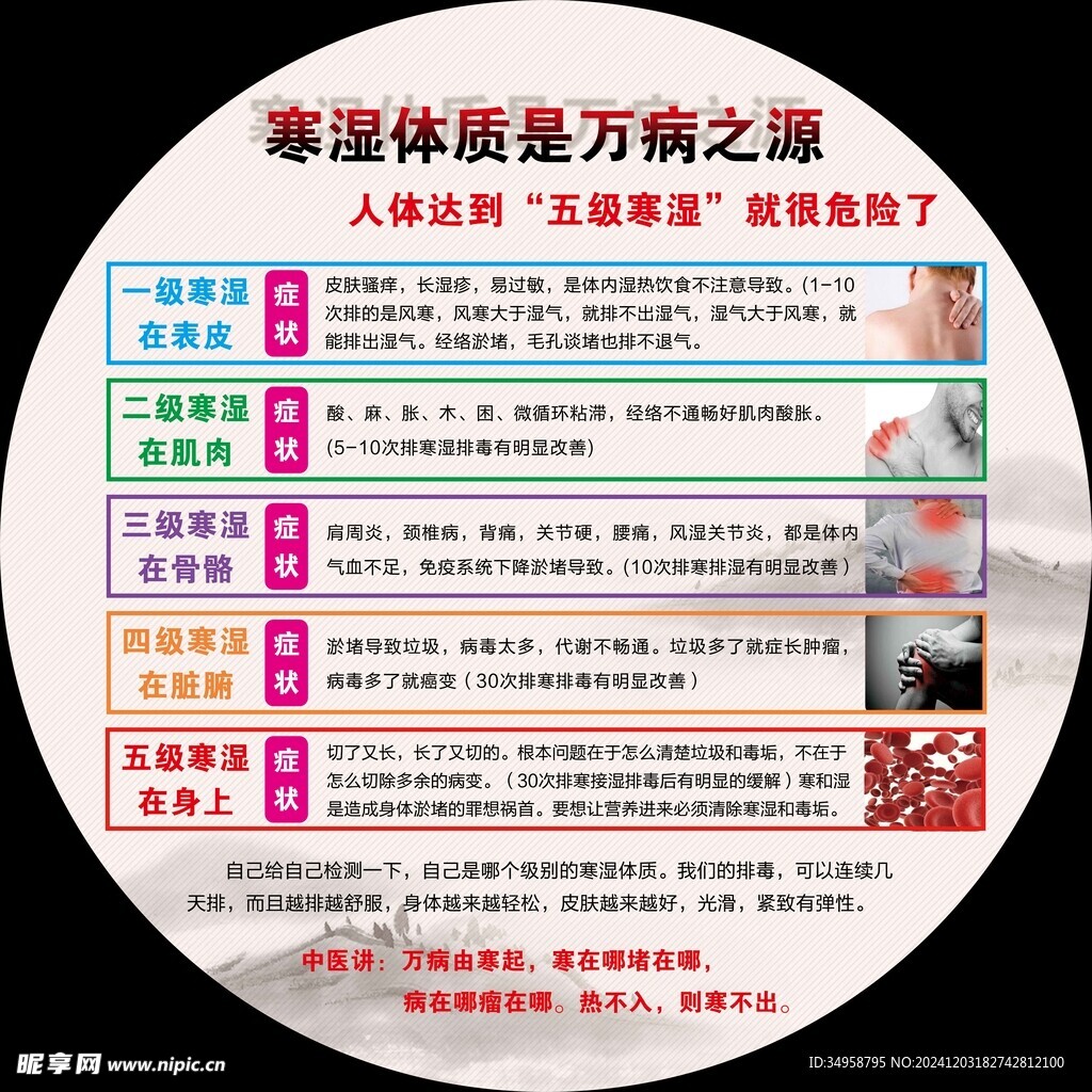 寒湿图