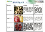 蔬菜验收标准