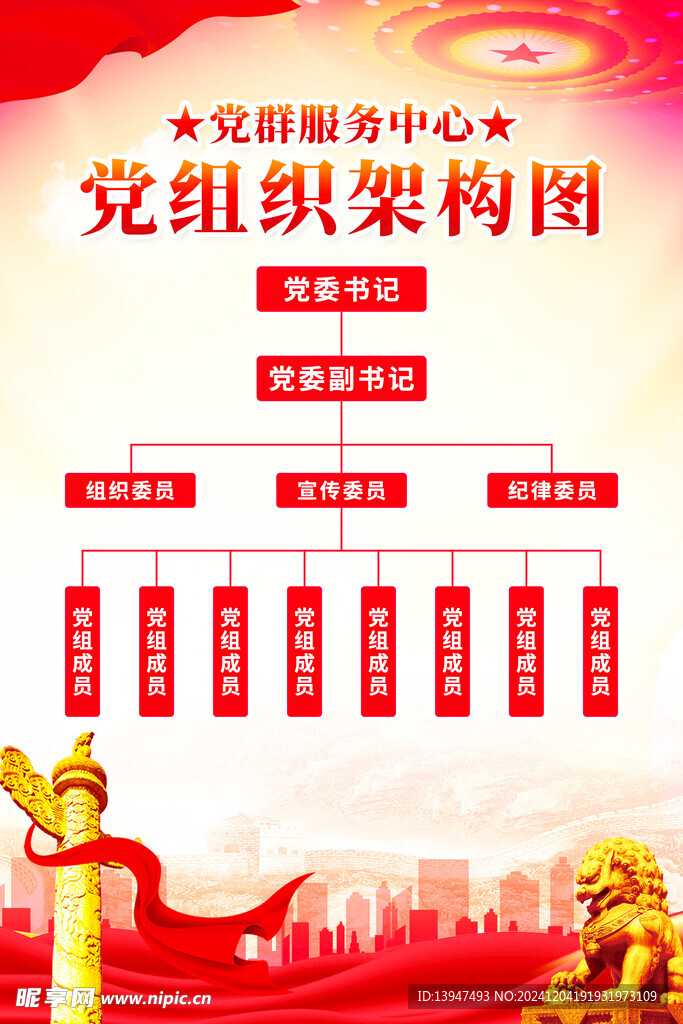 组织架构图