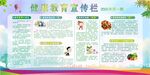 2025第一期健康教育宣传栏