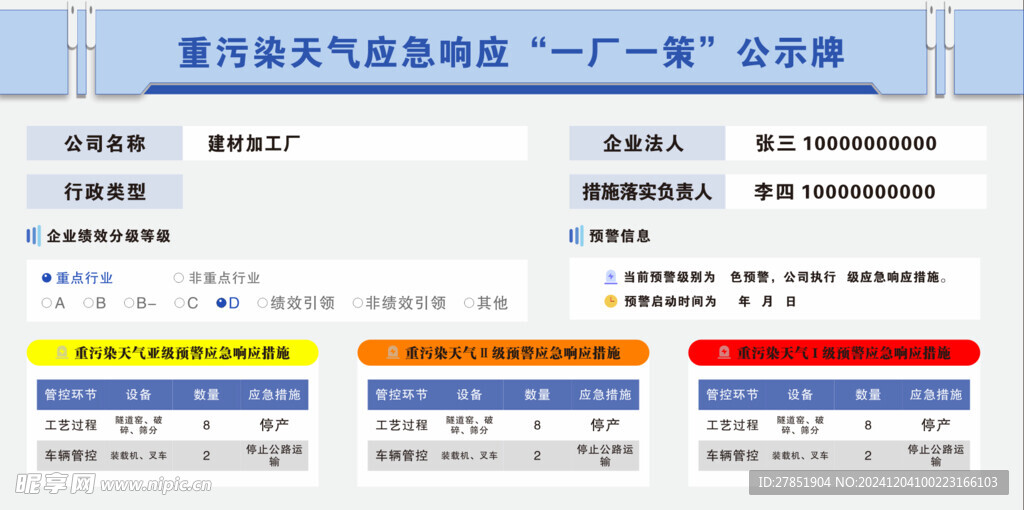 重污染天气应急响应 一厂一策 