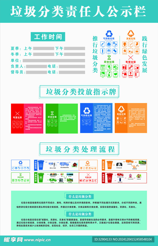 垃圾分类公示栏