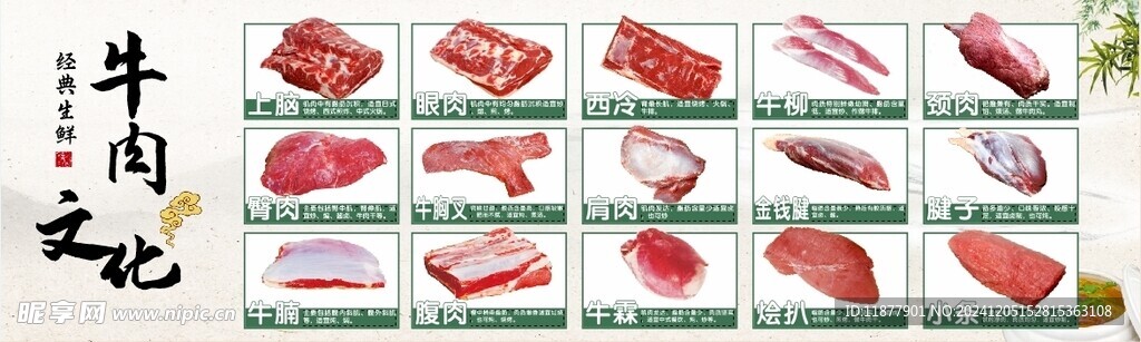 牛肉馆文化