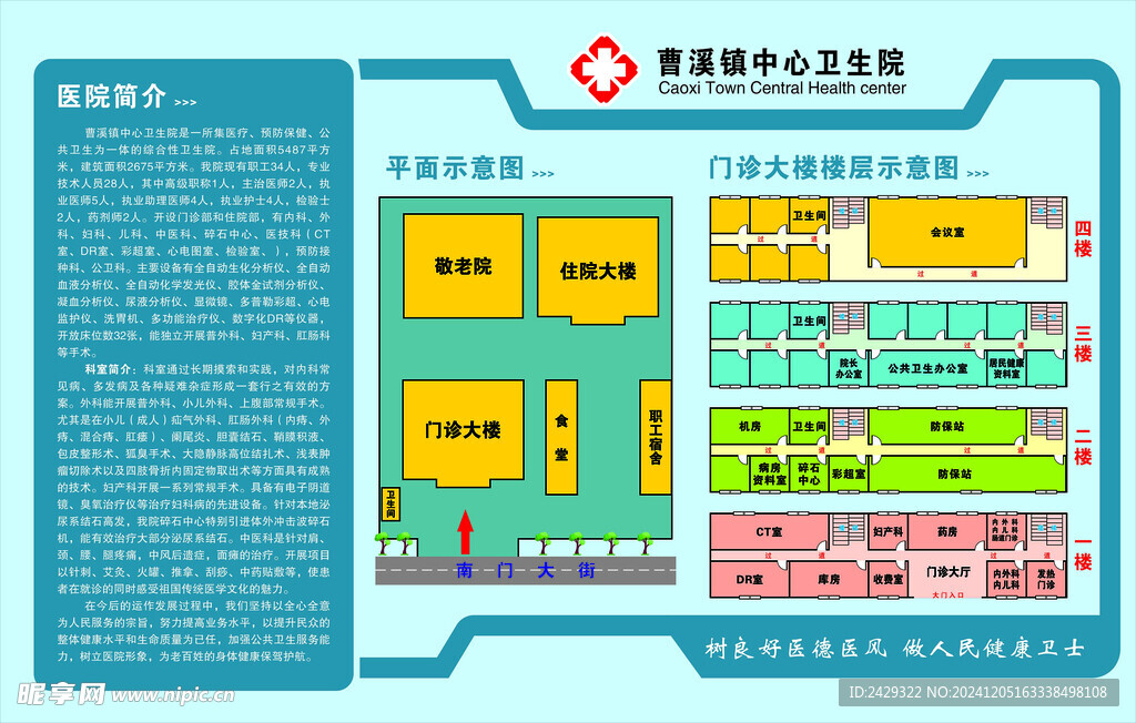 医院简介